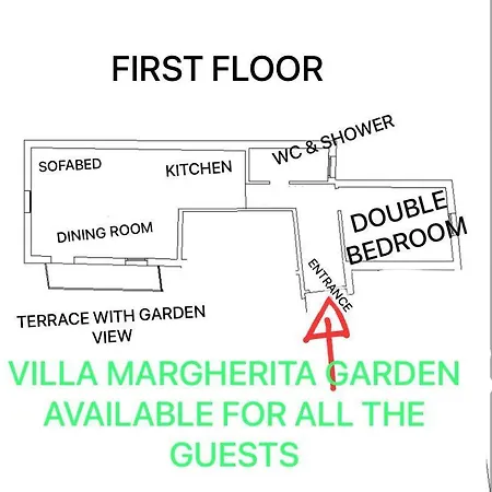 Margherita Apartament *
