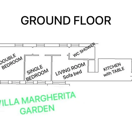 Apartment Margherita *